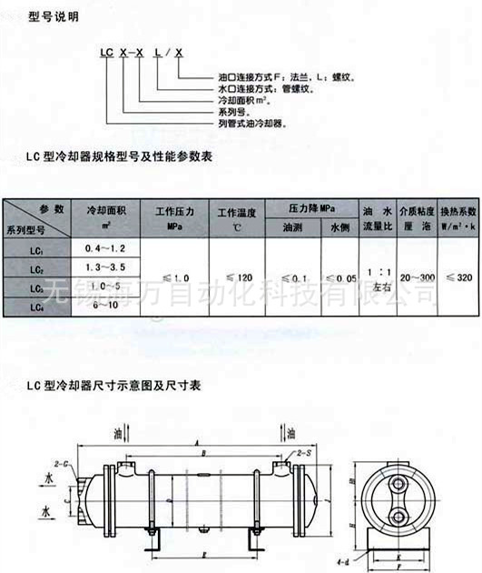 LC油冷卻器-1