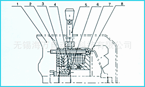 DMZ1電磁失電制動器_安裝圖