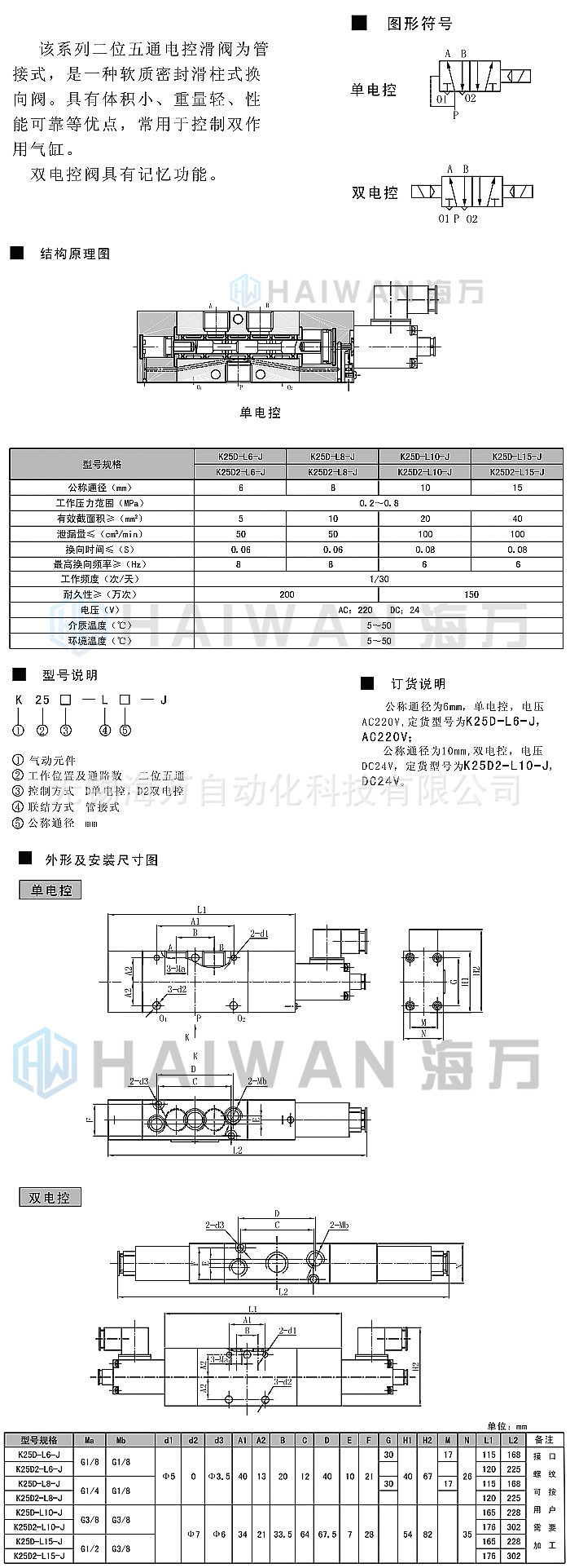 K25D電控換向閥型號說明