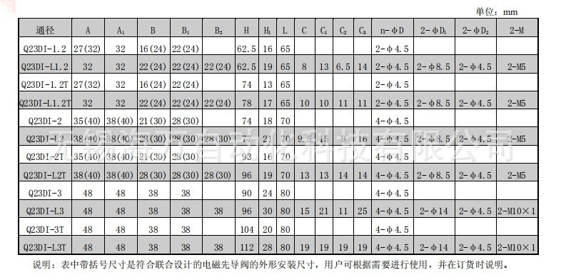 Q23DI系列電磁先導(dǎo)閥-尺寸表格