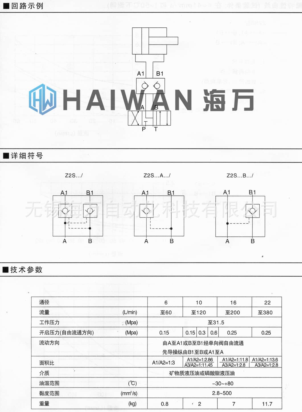 Z2S型疊加式液控單向閥技術(shù)參數(shù)圖