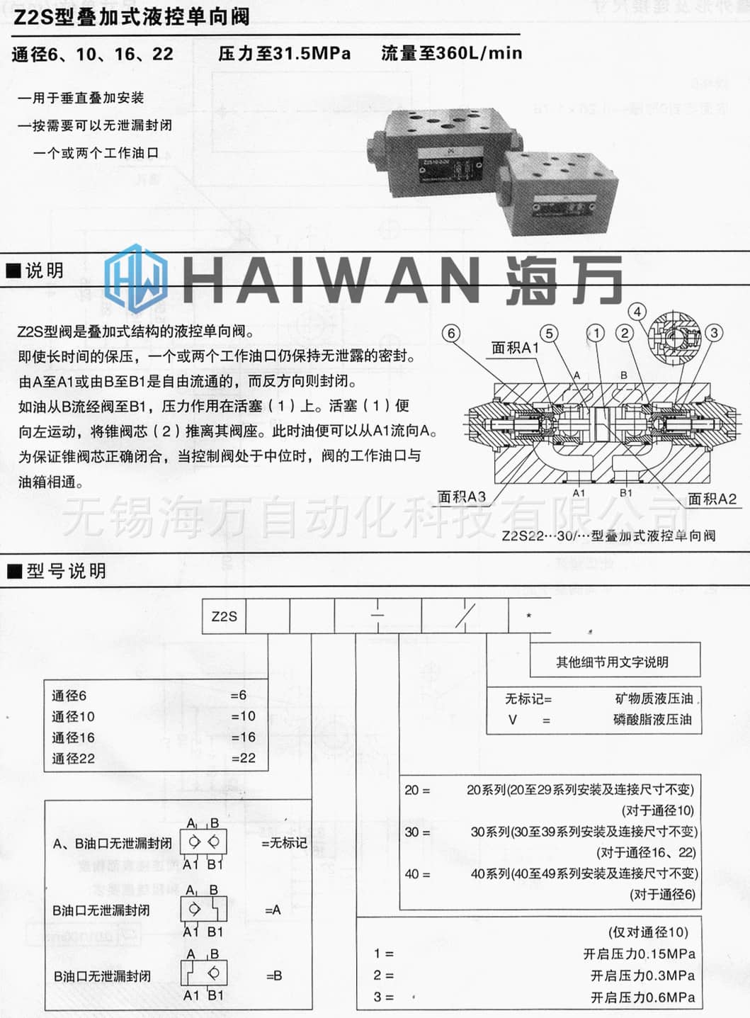 Z2S型疊加式液控單向閥型號說明