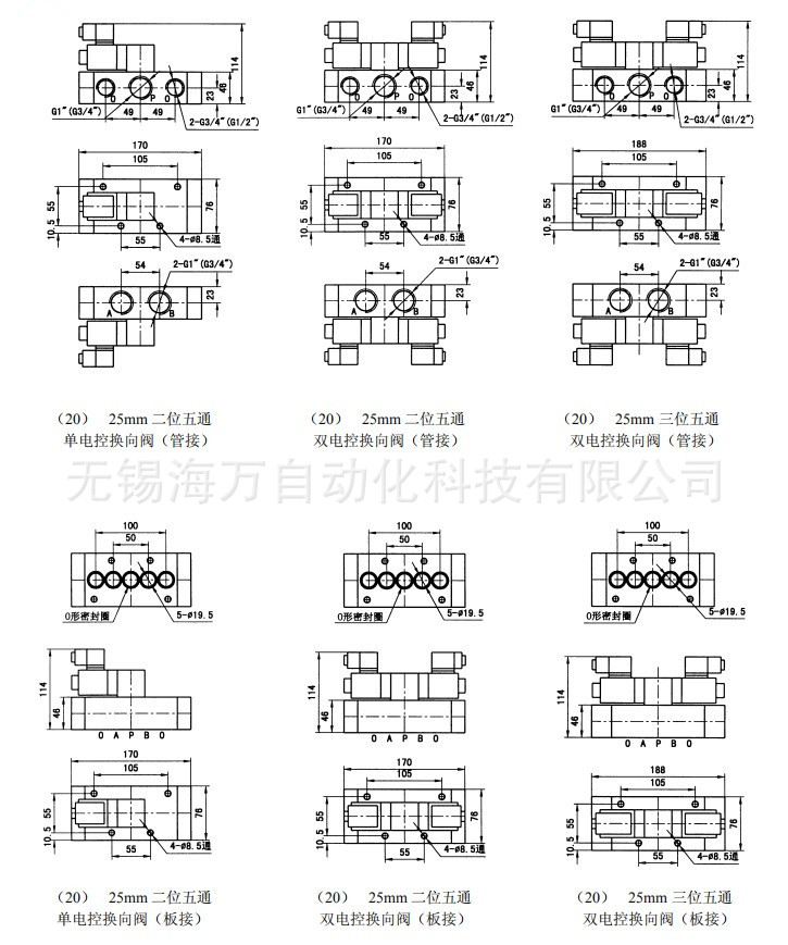 Q23DC電磁先導(dǎo)閥_型號尺寸圖1