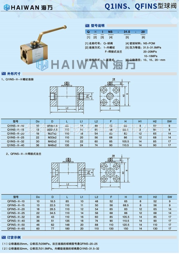 Q＊INS系列高壓球閥型號(hào)大全