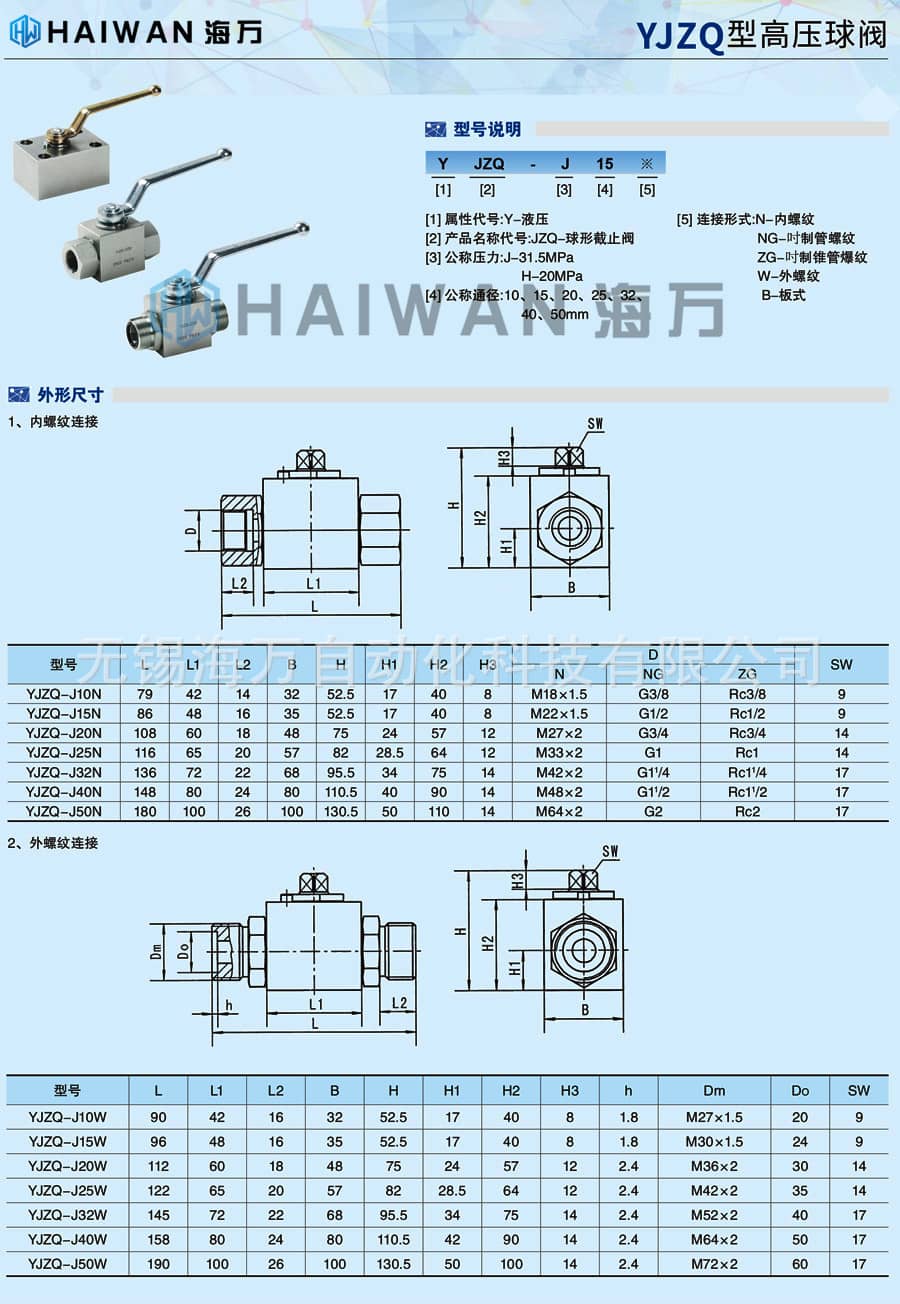 YJZQ高壓球閥型號(hào)說明