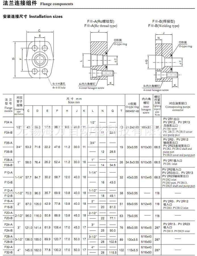 PV2R系列葉片泵法蘭接連組件