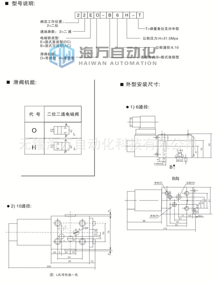 電磁換向閥-型號(hào)與尺寸