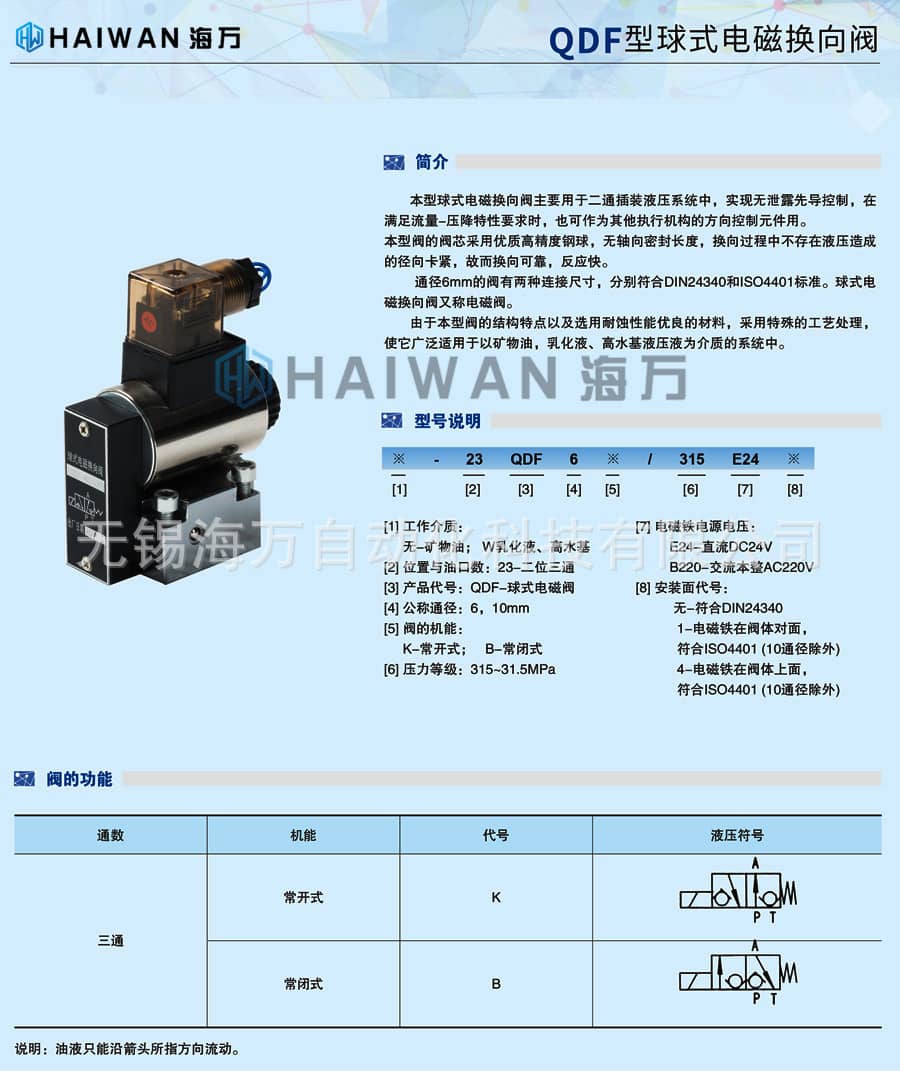 23QDF系列電磁換向閥型號(hào)說明