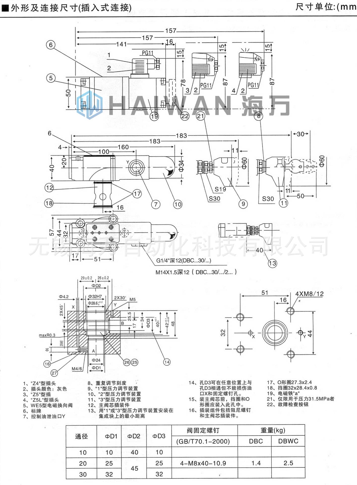 DBW電磁溢流閥_外形及連接尺寸(插入式連接)