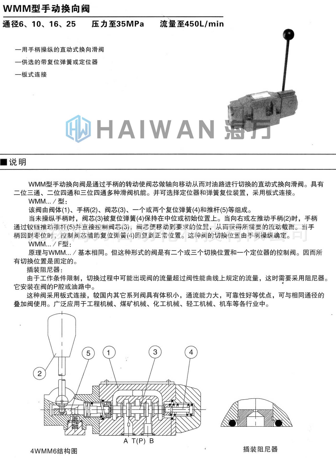 WMM型手動換向閥_產(chǎn)品說明