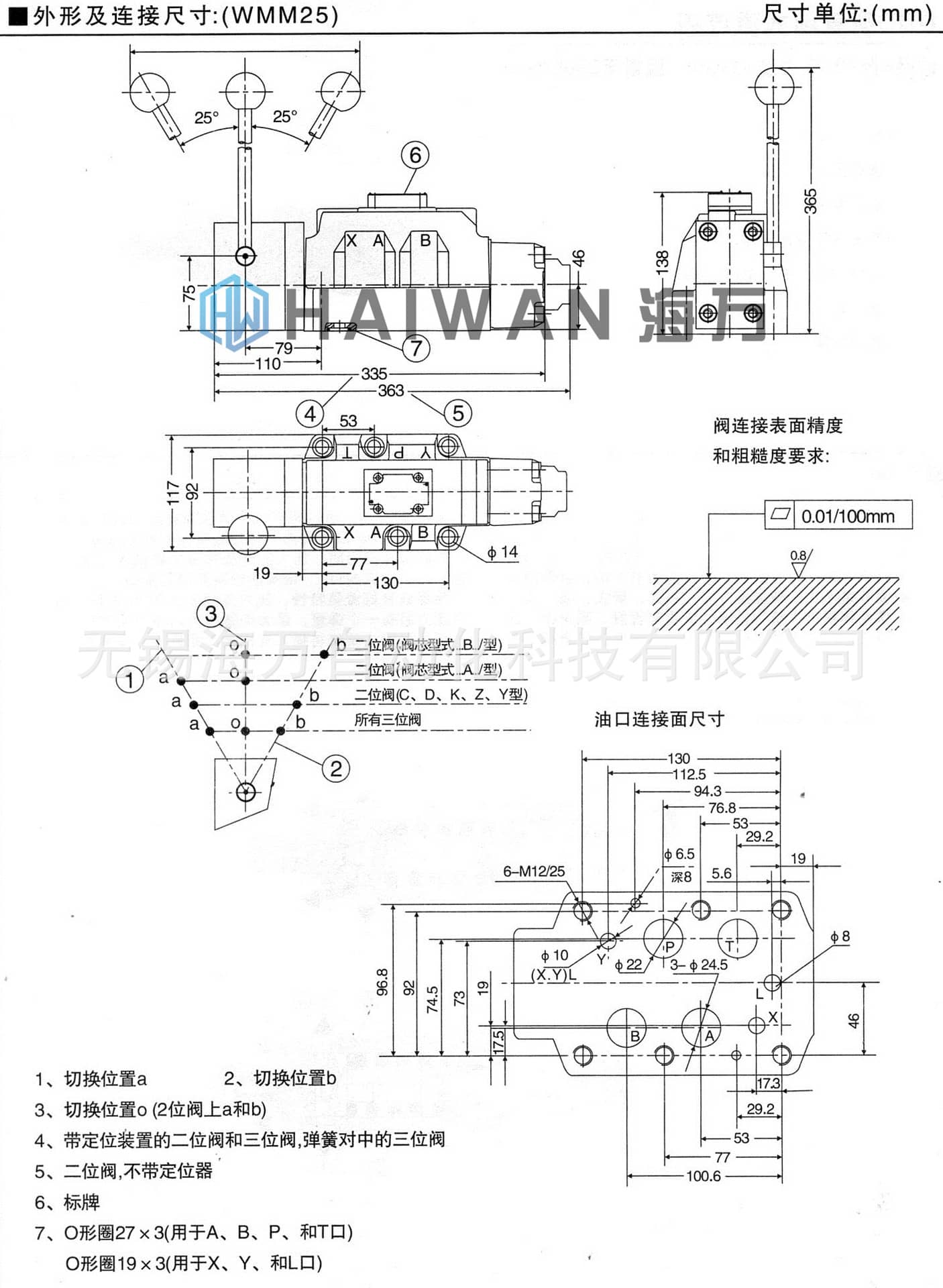 WMM25型手動換向閥_外形尺寸圖