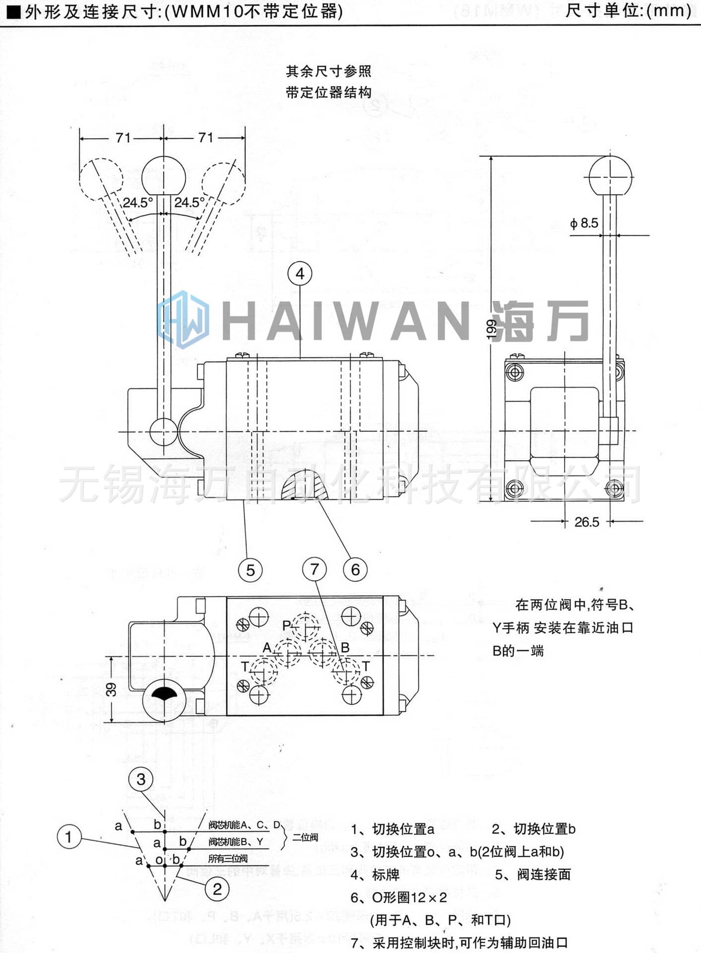 WMM10型手動換向閥_產(chǎn)品尺寸圖