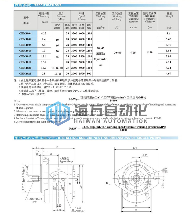 CBK雙聯(lián)泵-2