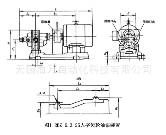人字齒輪油泵4