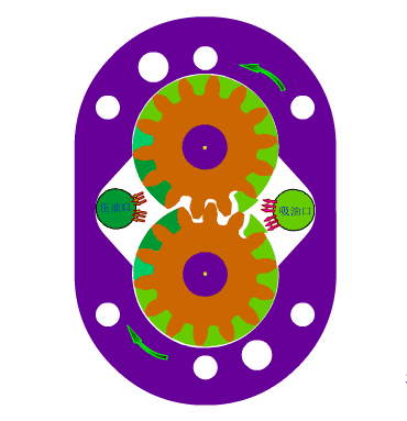 齒輪油泵工作原理