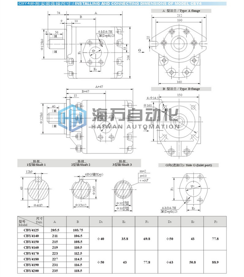 CBY高壓齒輪泵_安裝尺寸圖