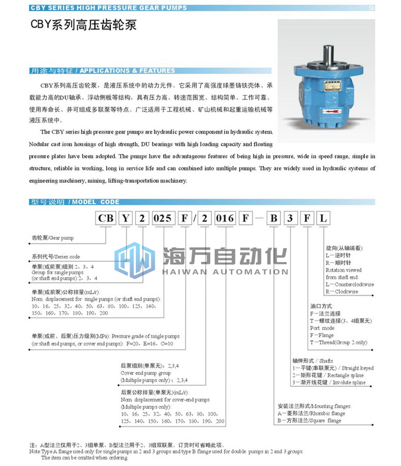 CBY高壓齒輪泵-型號說明
