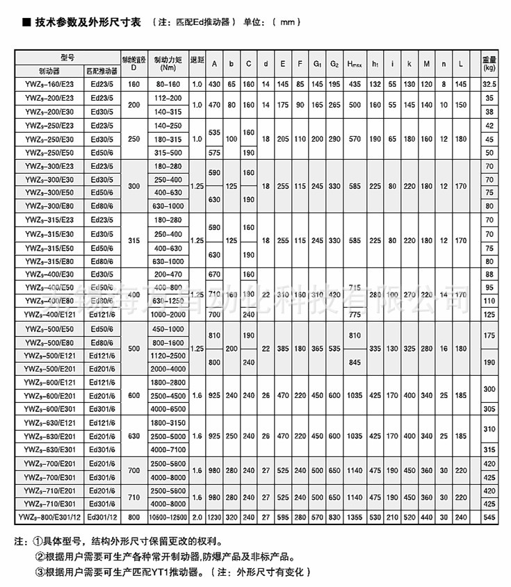 YWZ9液壓制動(dòng)器-2